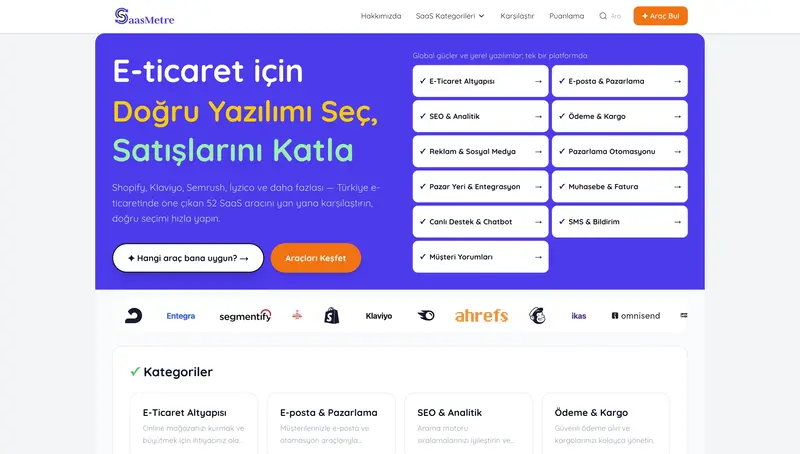 SaasMetre — Ana sayfa