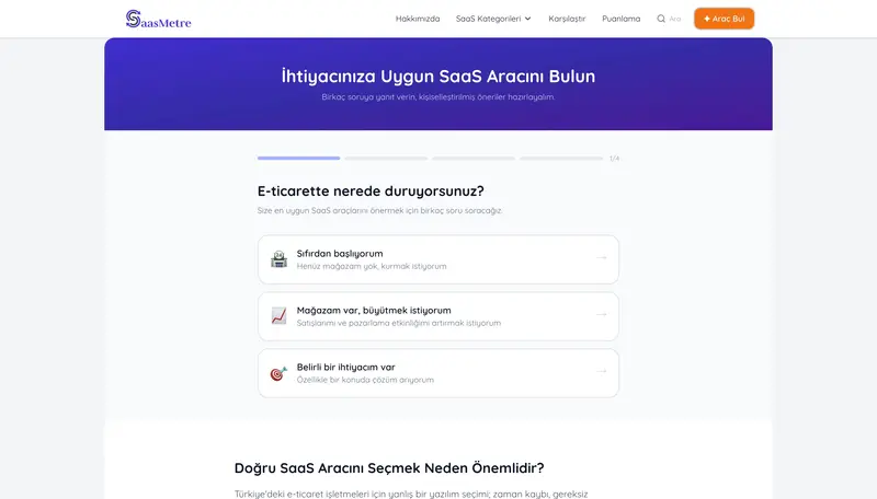 SaasMetre — Araç bulma