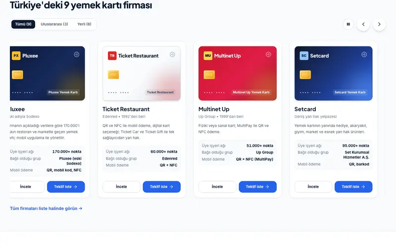 YemekKartı Seç — screenshot 3